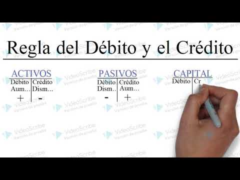 Tarjeta de débito vs crédito en apuestas: diferencias en Chile